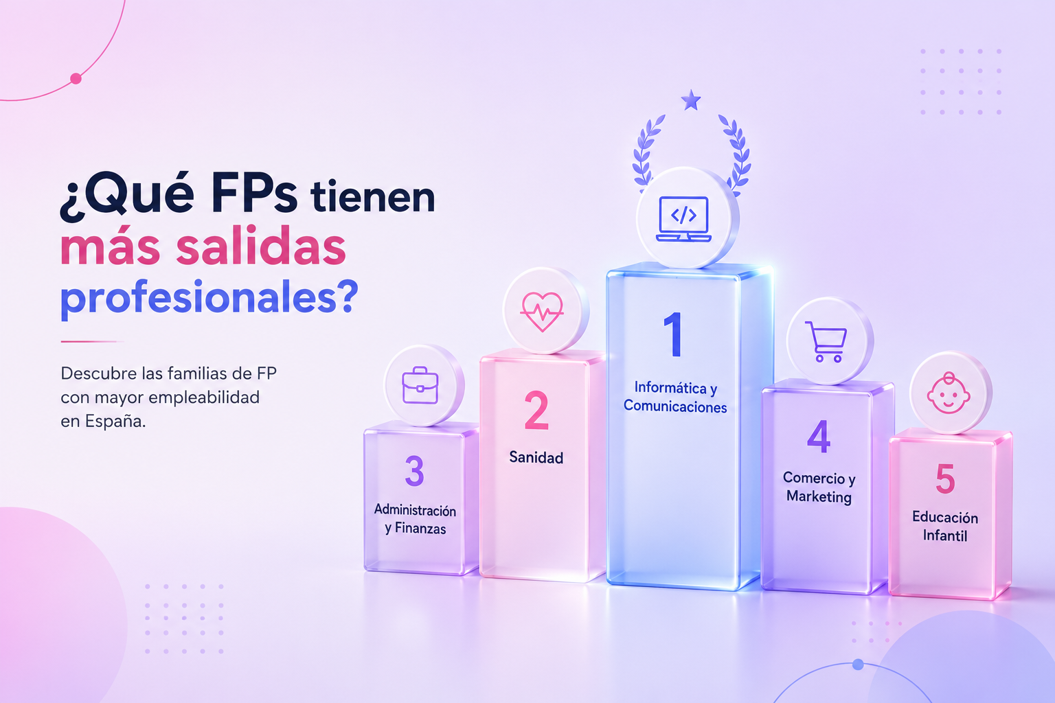 Qué FPs tienen más salidas profesionales en España: ranking de familias de Formación Profesional con mayor empleabilidad en 2026.