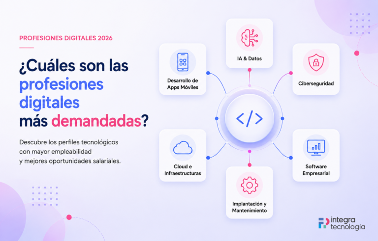 Profesiones digitales más demandadas